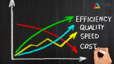 Ashtonne Cost vs Quality blog image - from a custom design packaging partner